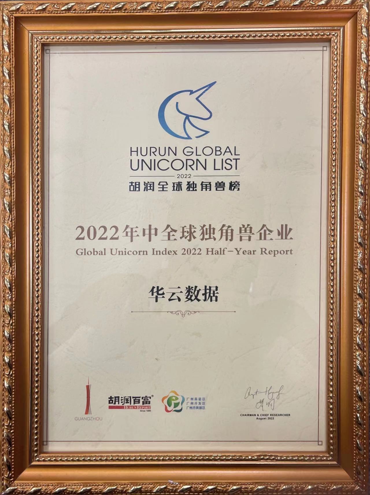 2022年中全球独角兽企业