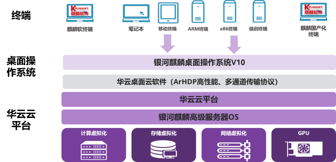 /upload/image/20220704/47f5e9a0f9cc9cadc648817d7fa1d79a.png /upload/image/20220704/47f5e9a0f9cc9cadc648817d7fa1d79a.png