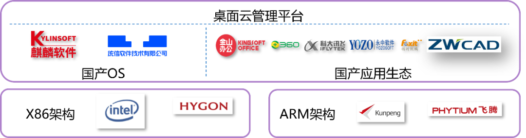 /upload/image/20220704/9d279a8a52ca1f9b99b20854a4c23092.png /upload/image/20220704/9d279a8a52ca1f9b99b20854a4c23092.png